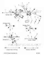ELECTRICITE, WIRE HARNESS