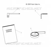 OUTILS AND MANUEL DU PROPRIETAIRE
