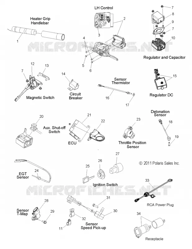 BOUTONS, CAPTEURS AND COMPONENTS
