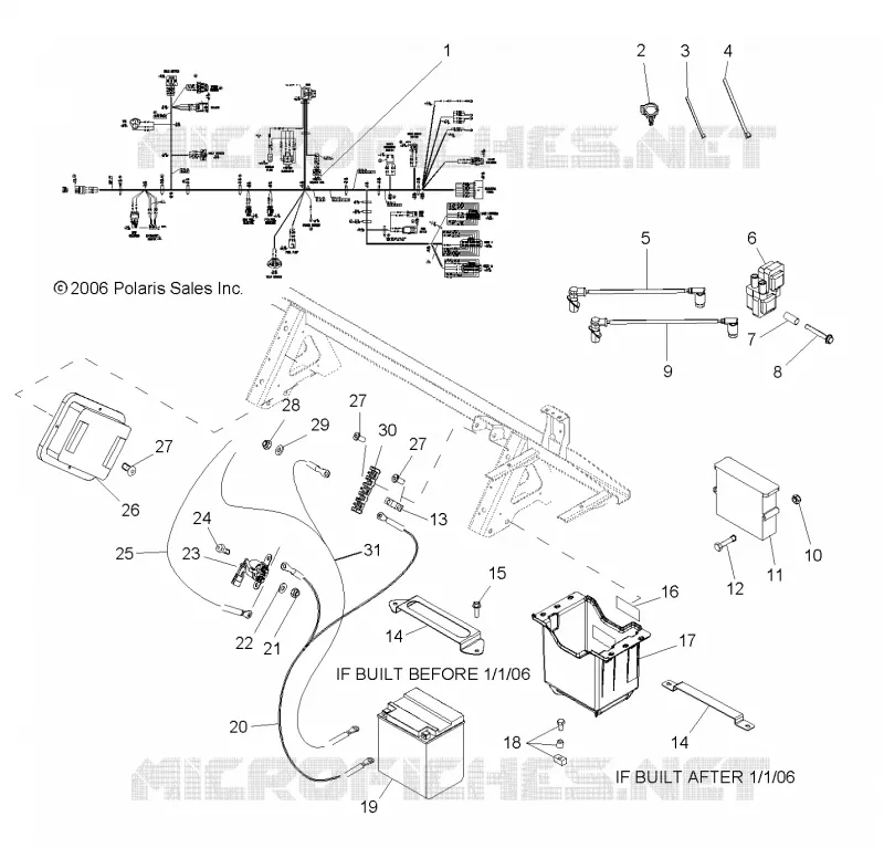 ELECTRICITE/BATTERIE