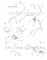 ELECTRICITE, BATTERY