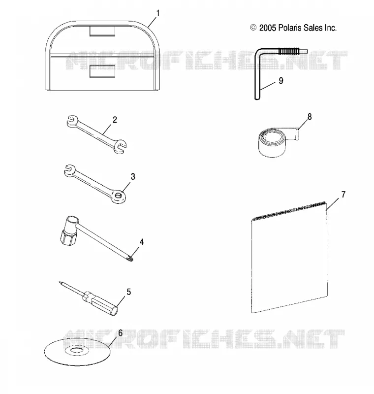 OUTILS