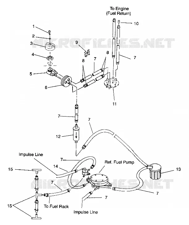 SYSTÈME D'ALIMENTATION SL 650 B944058 (4926992699006A)