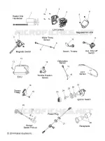 BOUTONS, CAPTEURS AND COMPONENTS