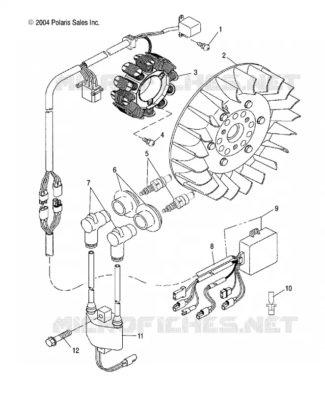 STATOR