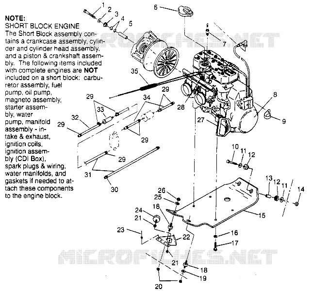 SUPPORT MOTEUR  500 EFI 0952774, EFI SKS 0952574,   EFI SKS PT 0952974, an (4929052905C005)